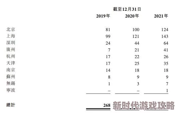 2024年耐玩有趣的制作披萨手游大盘点，解锁美食乐趣！