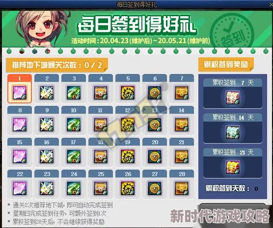 DNF先贤装备爆料：探索神秘先贤馈赠套装属性