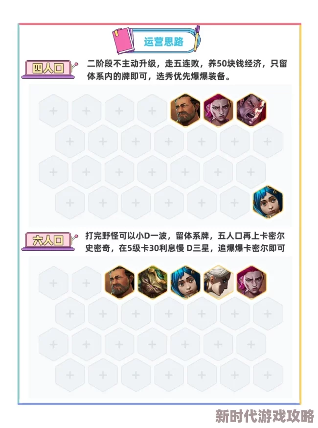 金铲铲之战：揭秘爆杀波比狸阵容核心成员与搭配攻略