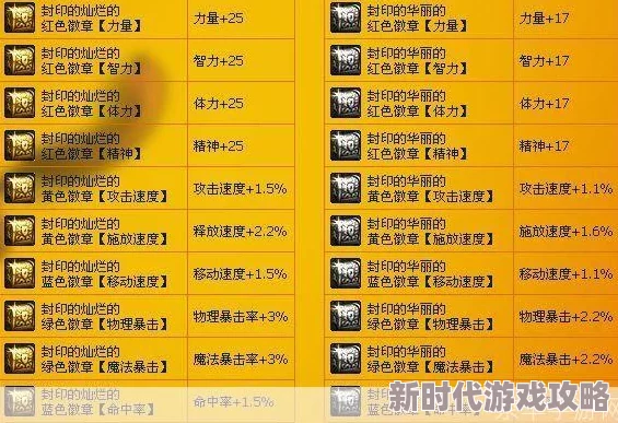 DNF玩家必看！2024全面爆料：华丽徽章最佳镶嵌部位深度解析指南