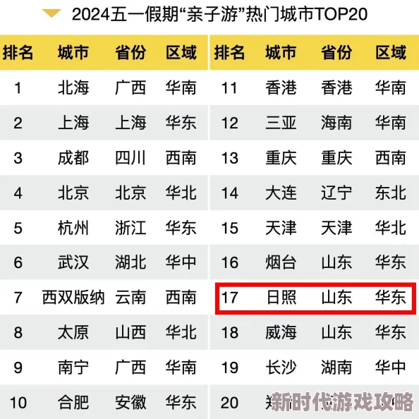 2024年最受欢迎的开放世界主题手游排行榜爆料推荐