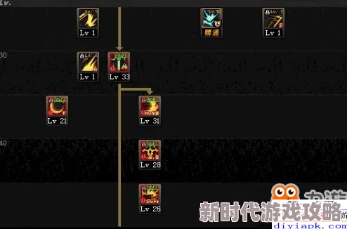 《地下城与勇士起源》揭秘：红玉的诅咒光环外观高效获取攻略爆料