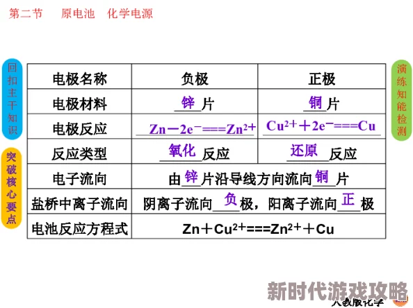 晶核CoA独家爆料：25级秒升攻略，高效经验获取与等级突破全技巧解析！