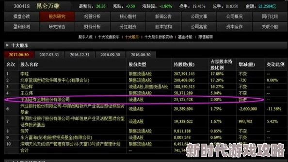 晶核CoA独家爆料：25级秒升攻略，高效经验获取与等级突破全技巧解析！