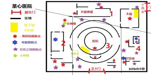 《第五人格》揭秘：圣心医院三大地窖刷新点全爆料