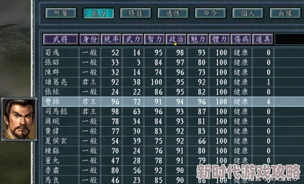 三国志8重制版：揭秘武力属性的惊人战斗与治安效果！