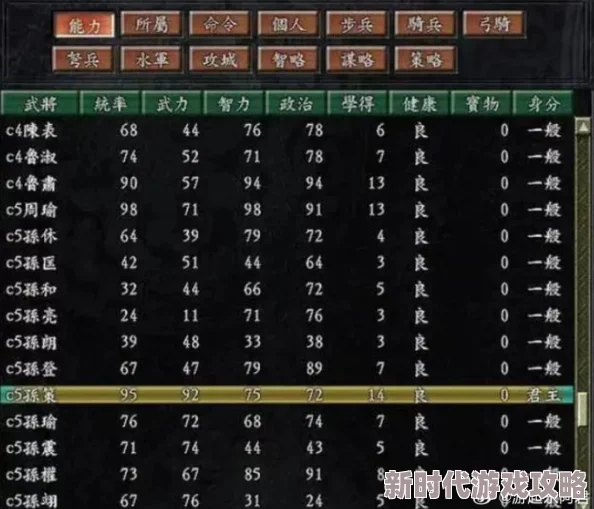 三国志8重制版：揭秘在野武将高效赚钱方法与爆料