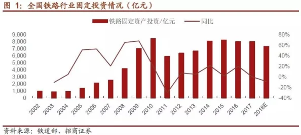 深度揭秘归龙潮星牧：生态奇观、丰富资源及未来爆点发展趋势全解析