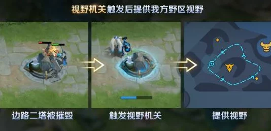 王者荣耀边路新改动揭秘：哪个路标成为关键战略要点？