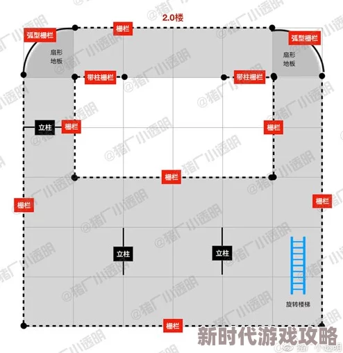 明日之后蓝图使用全攻略：揭秘高效建造与材料计算的爆料方法