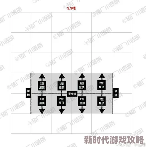明日之后蓝图使用全攻略：揭秘高效建造与材料计算的爆料方法
