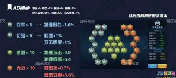 《王者荣耀》射手符文搭配全攻略：揭秘如何合理搭配提升战斗实力爆料