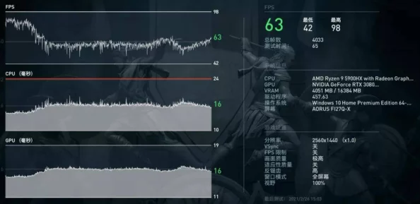 爆料：刺客信条系列未来规划，预计每半年推出一款全新作品