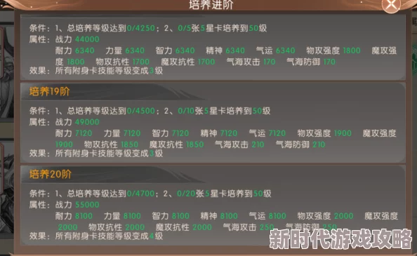 独家爆料：神仙道壶中界开启等级及全新玩法揭秘！