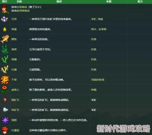 星露谷物语亚历克斯8心事件触发条件及选择分支爆料