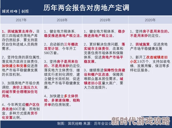 商业奇才揭秘：舌尖上的路边摊离线玩法大曝光！
