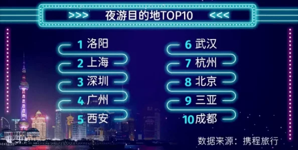 商业奇才揭秘：舌尖上的路边摊离线玩法大曝光！
