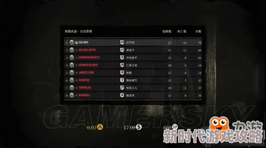 荒野大镖客：揭秘稀有武器获取攻略，最新爆料信息汇总！