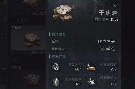 灾变前夜新手必看：揭秘高效赚钱秘诀与未公开爆料信息！