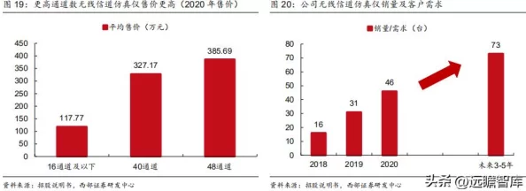 爆料！我的世界屏幕移动过快解决技巧：画面超速怎么办？