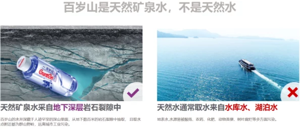 星球重启：揭秘高效收集瓶装水技巧，全新获取方法大爆料！