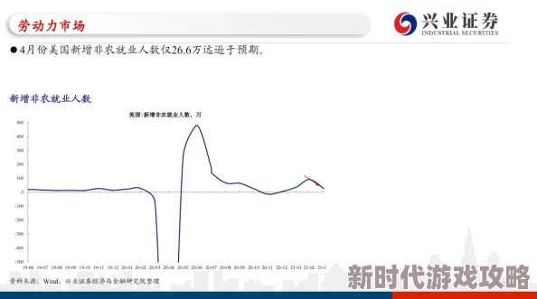 苏丹的游戏价格大揭秘：官方未公布，市场预测价或达百元以上详解