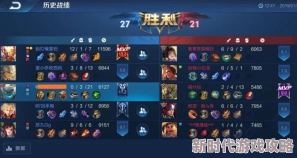 揭秘王者荣耀：全新赛季哪套冠军阵容搭配最强势，独家爆料引领潮流变革！
