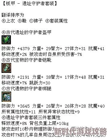 DNF揭秘：全透明盾牌——神秘防御装备获取与属性爆料