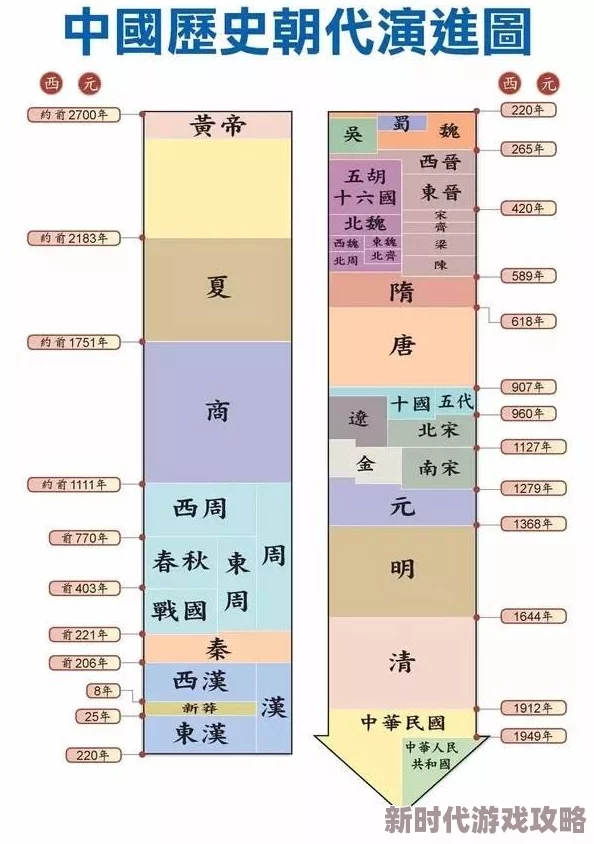 揭秘：高效获取并利用隐藏特权服务的绝密途径