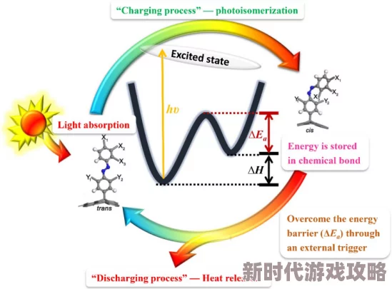 揭秘：高效获取并利用隐藏特权服务的绝密途径