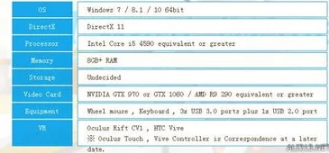 三角洲行动PC端配置需求全解析及最新爆料