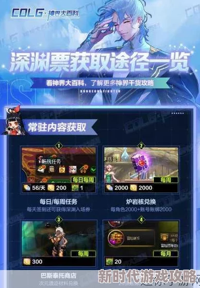 DNF各大跨区深渊票价格与获取策略全爆料 DNF各大跨区深渊票价格与获取策略全爆料