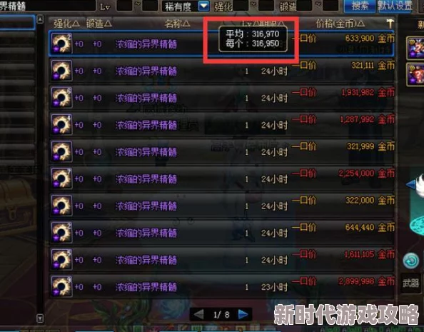 DNF新版本爆料：揭秘哪个职业行动点数最多，助你高效通关！