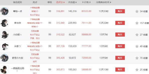 逆水寒手游永夜星都揭秘：全新江湖风景坐标与未曝光爆料信息抢先看