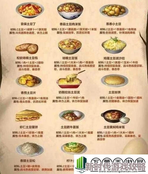 七日世界独家爆料：起司食谱制作秘籍大公开，轻松学会美味起司佳肴！