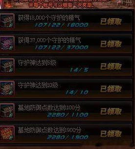 DNF奶妈异常手镯选择指南：揭秘版本更新后最强爆料