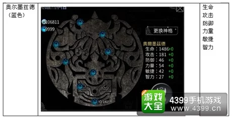 帝国守卫战英雄排名大揭秘：最强英雄深度解析与独家爆料