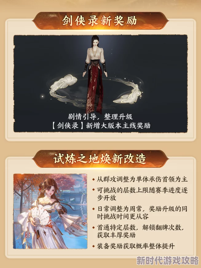 《剑网3》130级新征程启航，年度资料片“丝路风语”公测爆料震撼上线