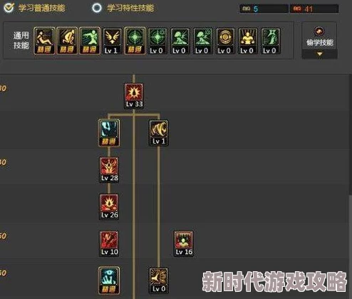 DNF驱魔师力量流派2024最新爆料加点策略与技能优化全攻略