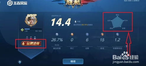 王者荣耀金银牌判定标准大揭秘：多维度数据决定金牌银牌算法