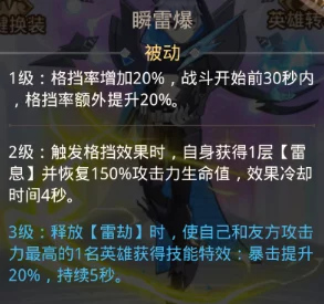 爱琳诗篇重大爆料：揭秘2549552Z空间的神秘内容与活动