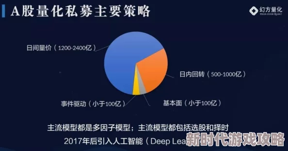 文明6新爆料：深度解析哪个奢侈品资源最具战略价值？