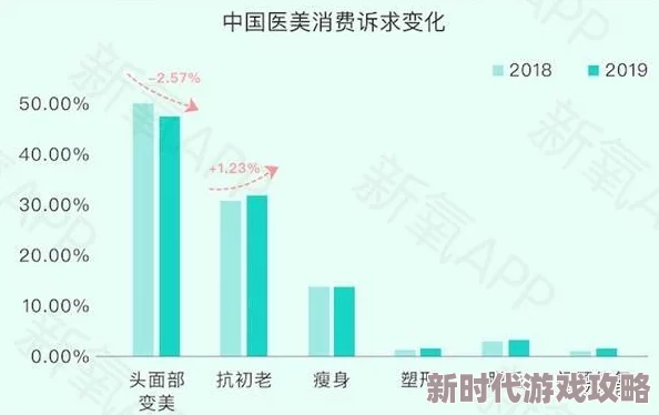 十大免费货源网站免费版本2025电商新势力崛起一件代发无货源模式火爆