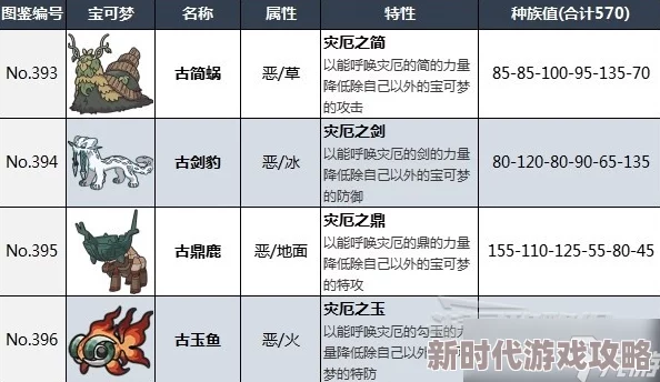 2025年原神清濑旧宝任务完成方法全面解析与速通技巧 2025年原神清濑旧宝任务完成方法全面解析与速通技巧