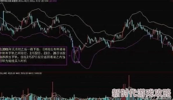 皮城四连爆头技巧详解：轻松掌握精准射击秘诀