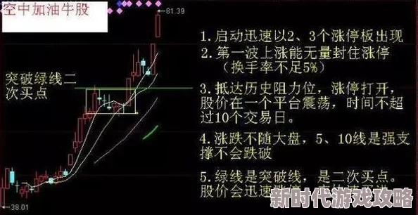 皮城四连爆头技巧详解：轻松掌握精准射击秘诀