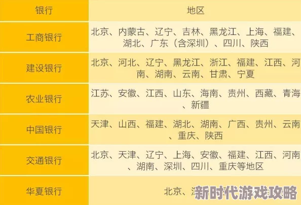 太初行兑换码大全 长期有效的兑换码汇总