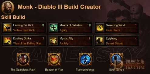 2025年暗黑3热门流派解析:三刀流装备推荐与最新搭配攻略 2025年暗黑3热门流派解析:三刀流装备推荐与最新搭配攻略