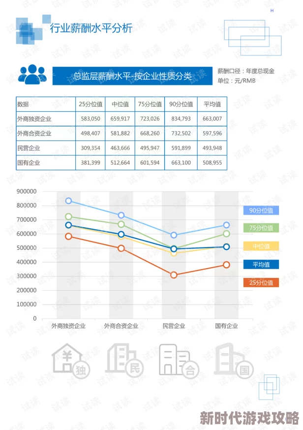 2025年智能订单流程解析+高科技设施介绍+创新道具应用+界面操作指南：第5节玛玛订单n新时代体验