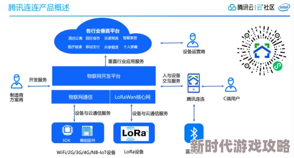 2025年智能订单流程解析+高科技设施介绍+创新道具应用+界面操作指南：第5节玛玛订单n新时代体验